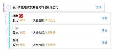 贵州郎图培优教育咨询有限责任公司 专业引领，助力成长